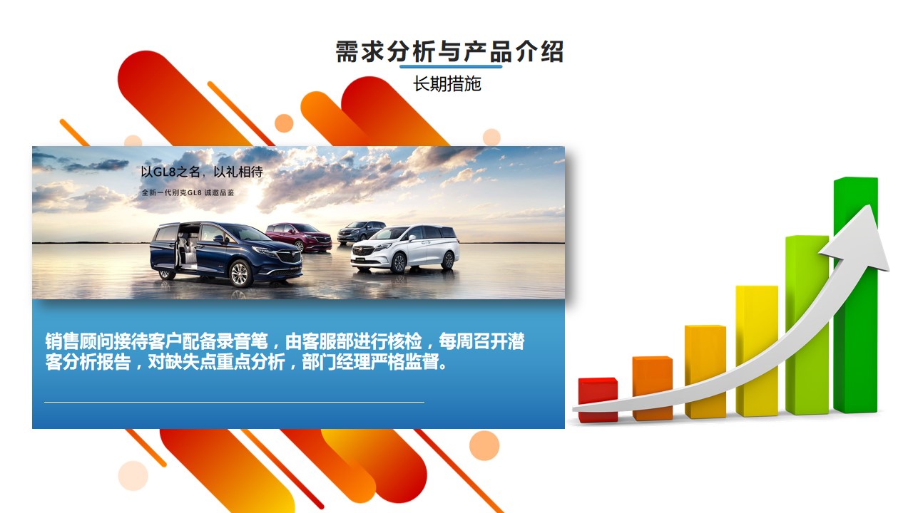 1688104351 d14efb4b491c1b2 - 汽车经销商经营能力提升计划
