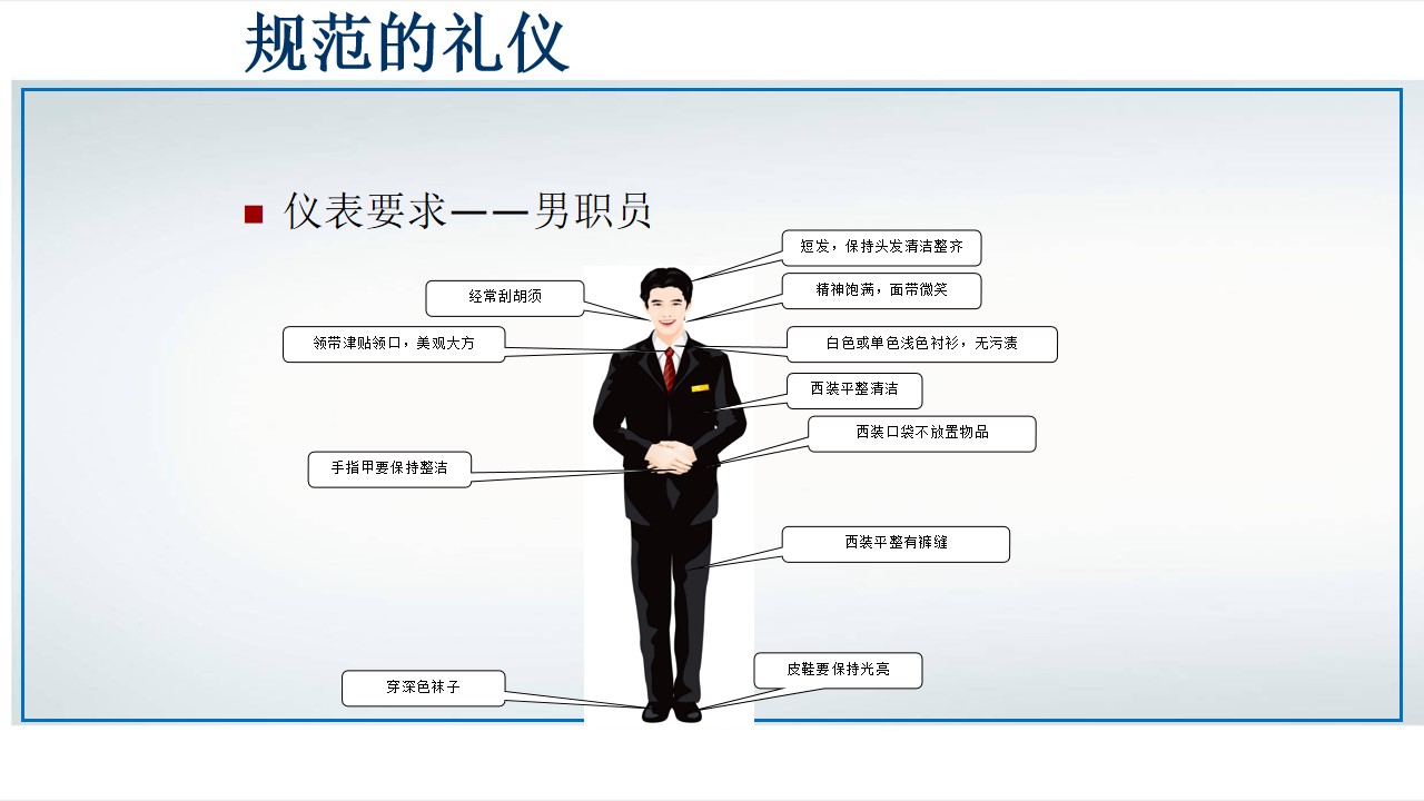 1688105128 dcfa053177d01f6 - 销售行业经销商新员工培训 标准销售流程培训手册