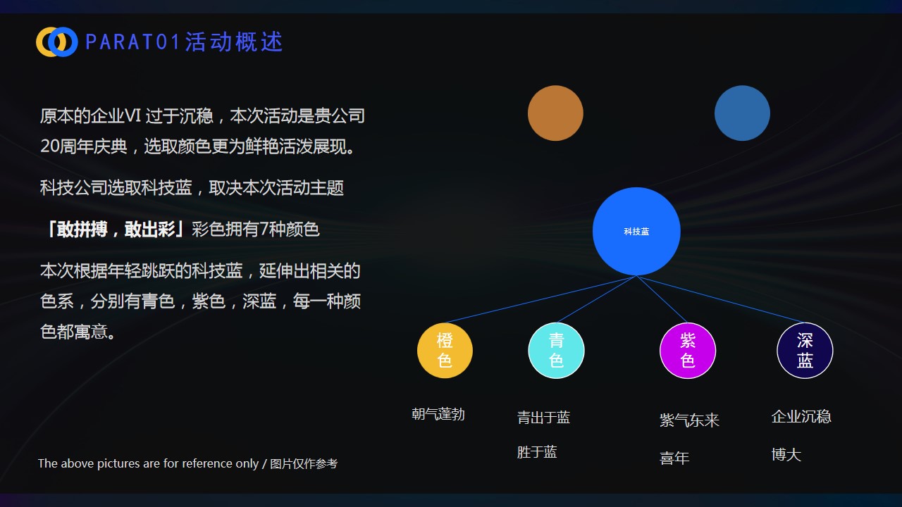 1688370254 a226fd4163bf13c - XXXX科技20周年策划方案