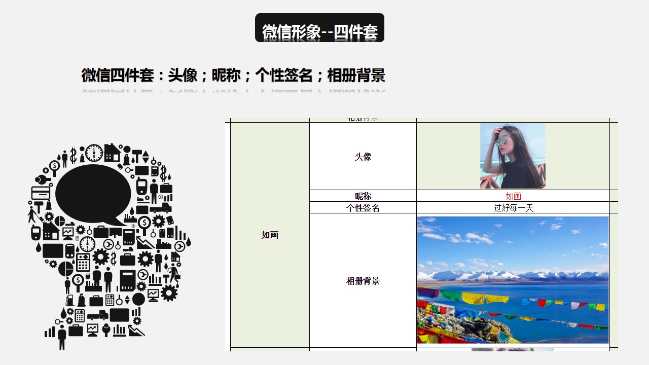 1688449641 0f927bc20e699d3 - 私域流量新媒体分析与培训