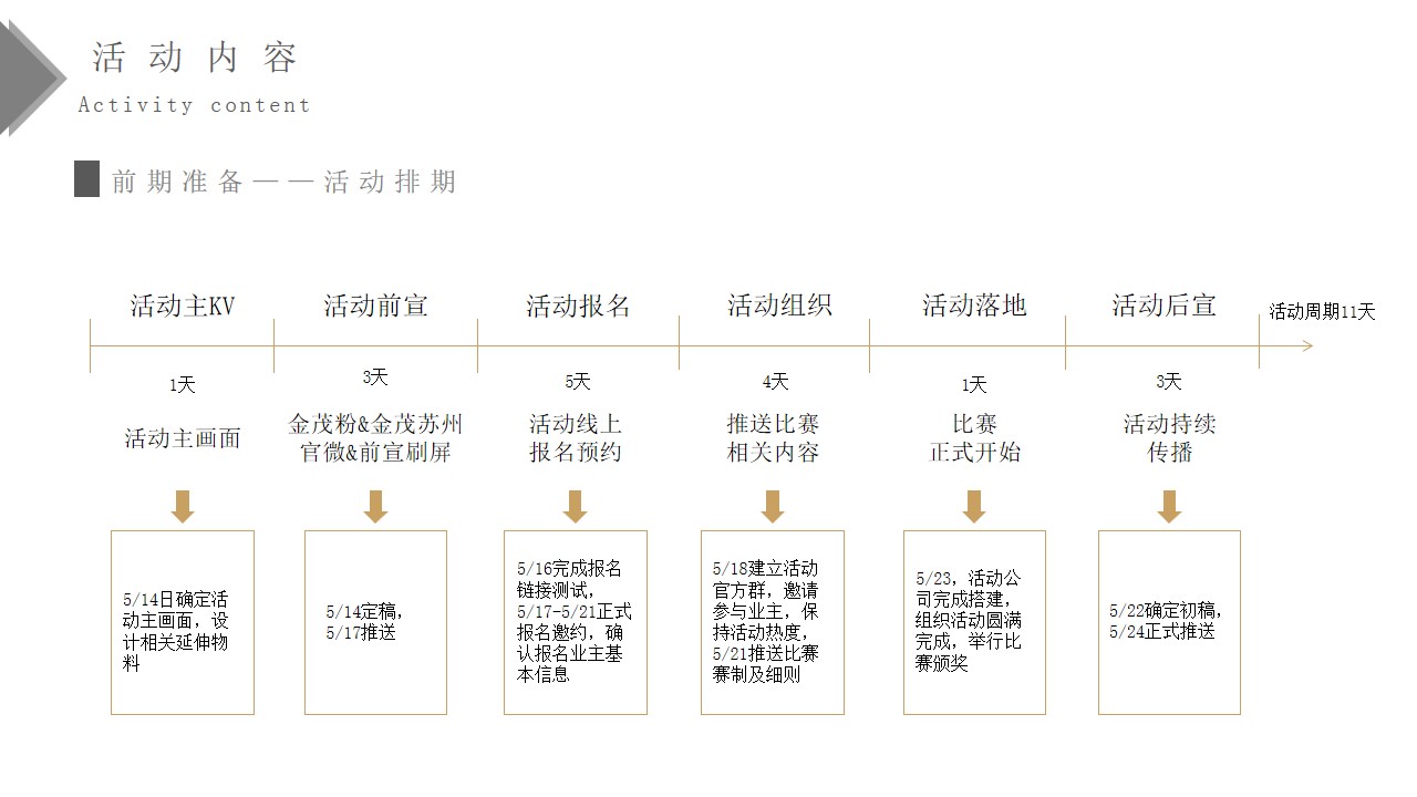 1688457261 42598eae9c79557 - 常熟金茂ISC首届业主羽毛球争霸赛活动方案