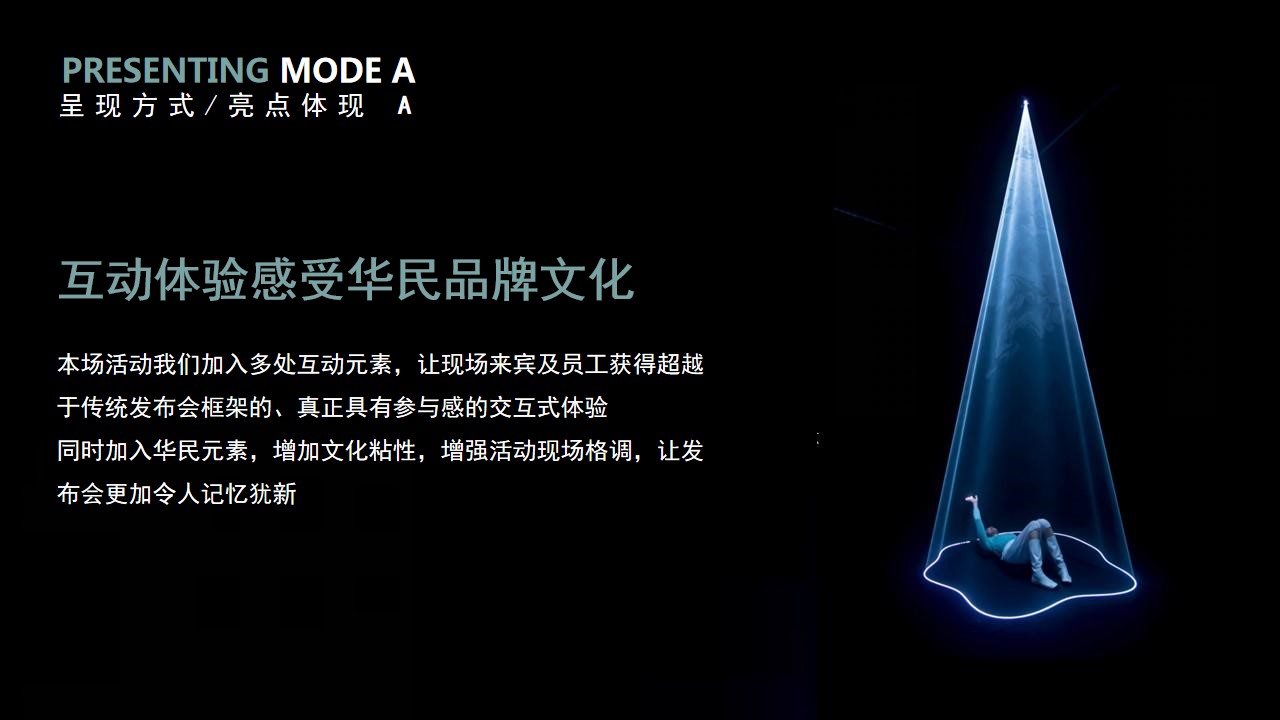 1688458865 d14efb4b491c1b2 - 华民股份上市十周年发布会暨年会活动方案