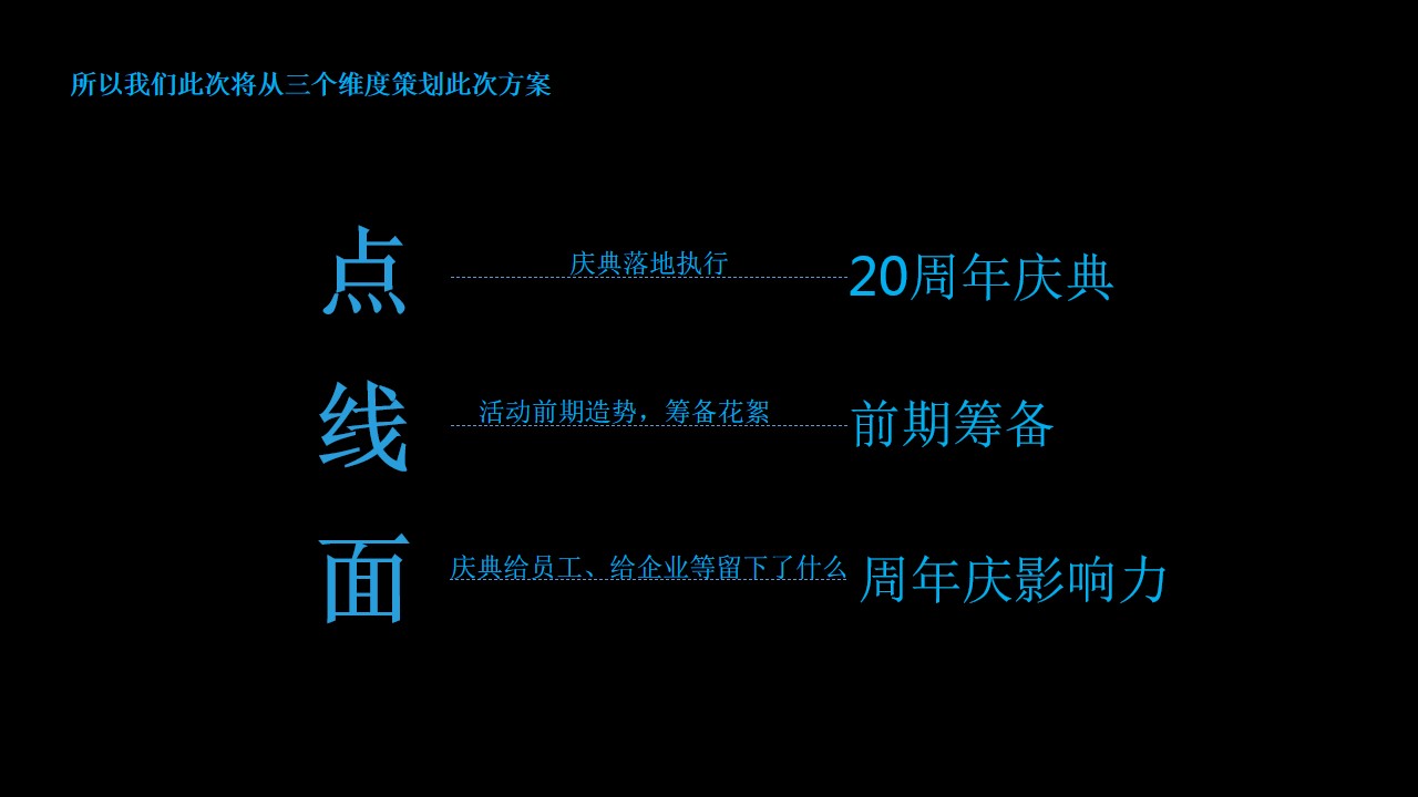 1688528215 50e3092c82ce78d - 建筑建材周年庆典活动策划方案