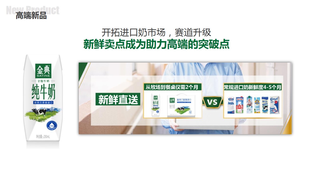 1688967352 42598eae9c79557 - 金典有机奶品牌推广方案