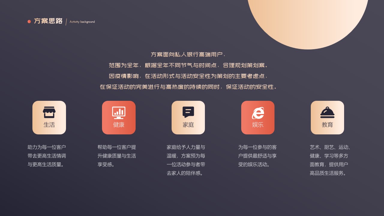 1688967572 a226fd4163bf13c - 私人银行客户全年圈层营销活动-策划案
