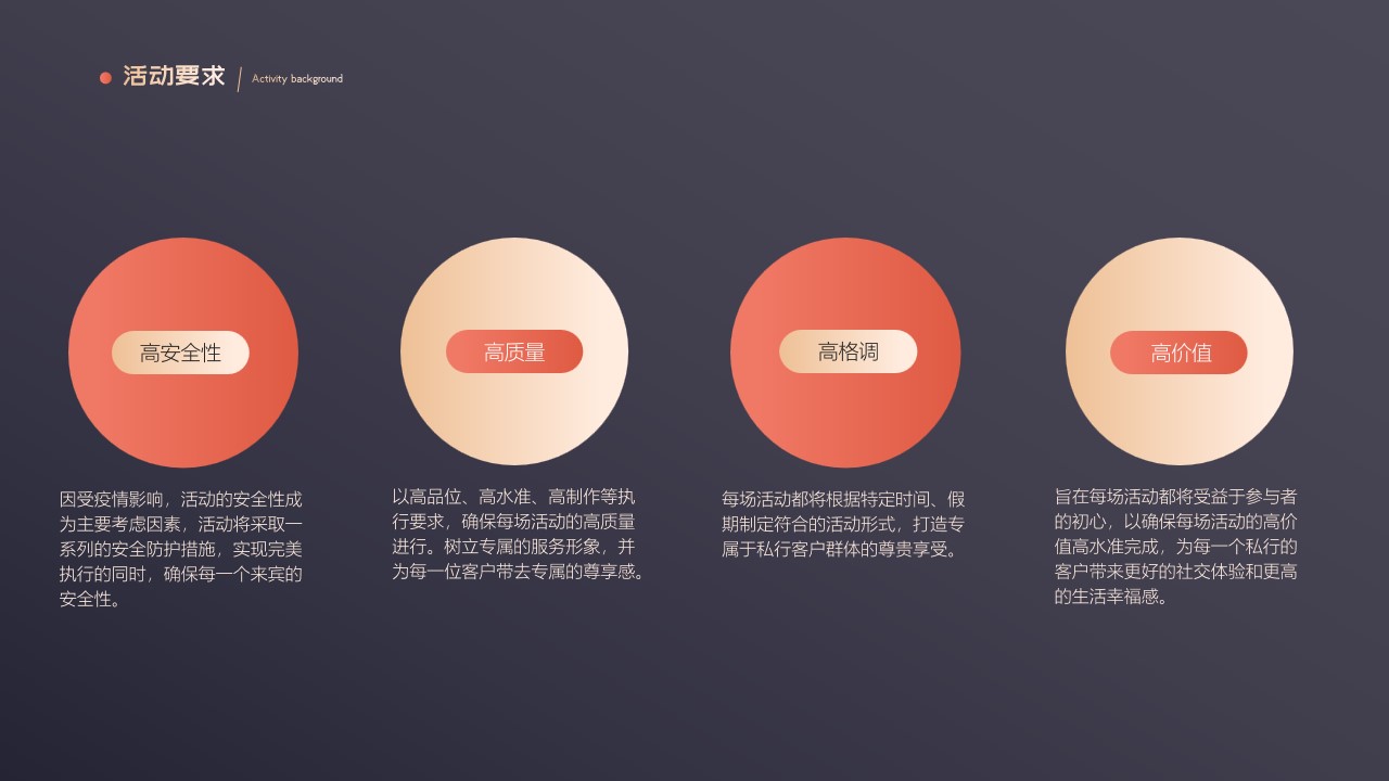 1688967587 d14efb4b491c1b2 - 私人银行客户全年圈层营销活动-策划案