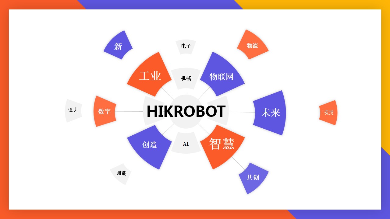 1688972213 50e3092c82ce78d - 某公司乔迁游园会框架策划方案