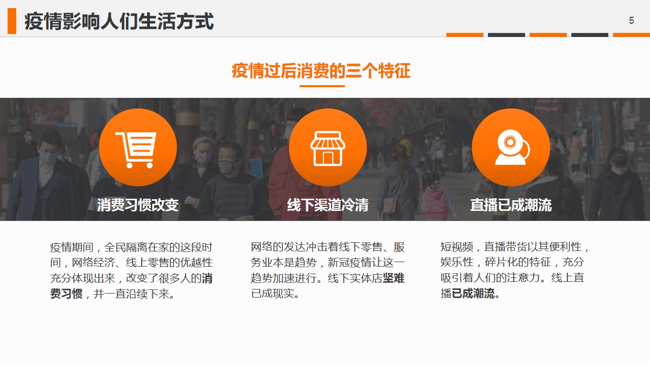 1689054433 a226fd4163bf13c - 传统行业短视频电商直播带货网红带货营销策划方案