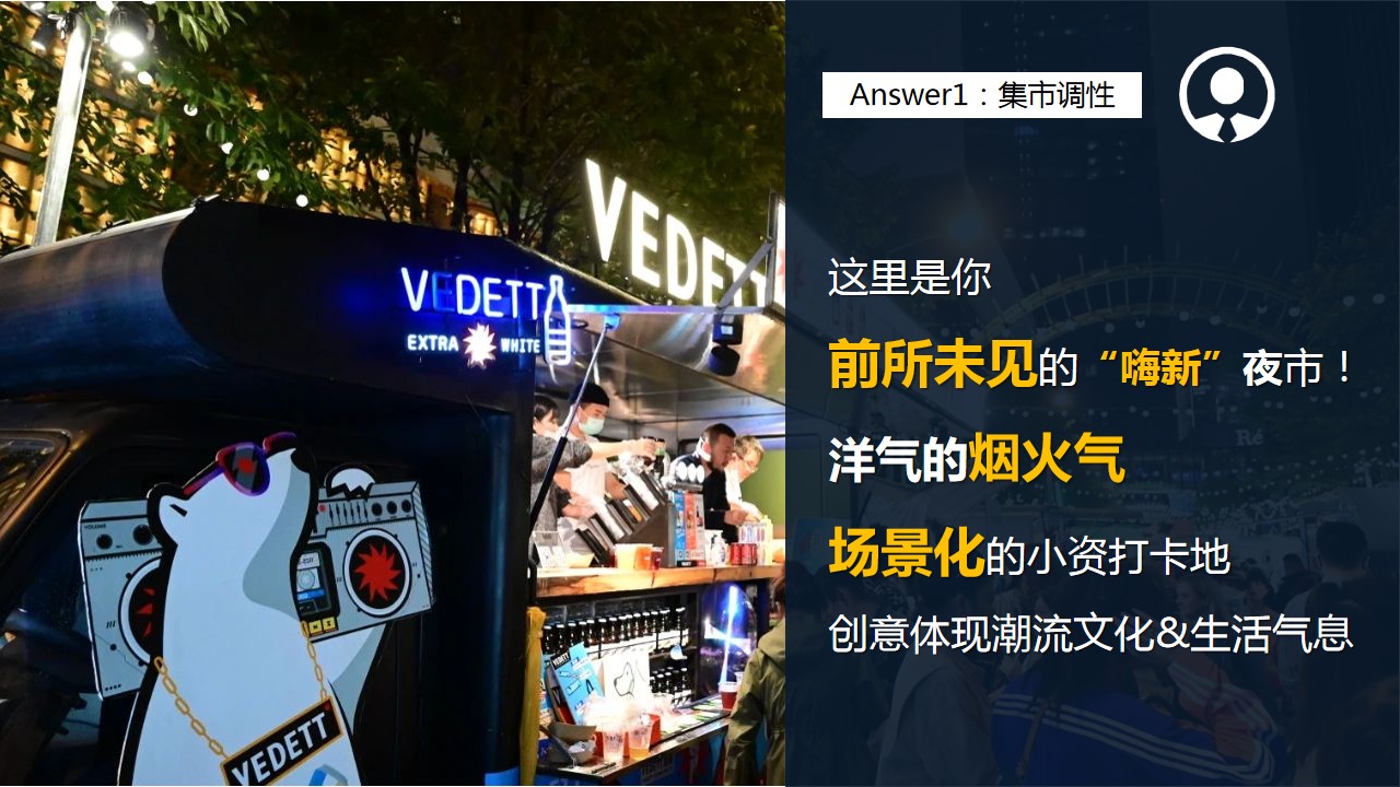 1689054664 0f927bc20e699d3 - 嗨新夜市3周年庆活动策划方案