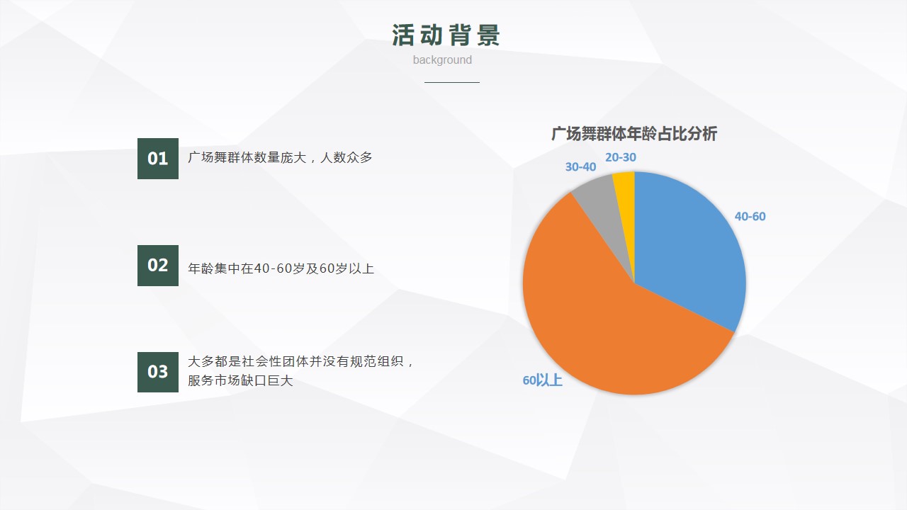 1689054780 0f927bc20e699d3 - 乐舞江西首届广场舞大赛暨服务中心成立仪式