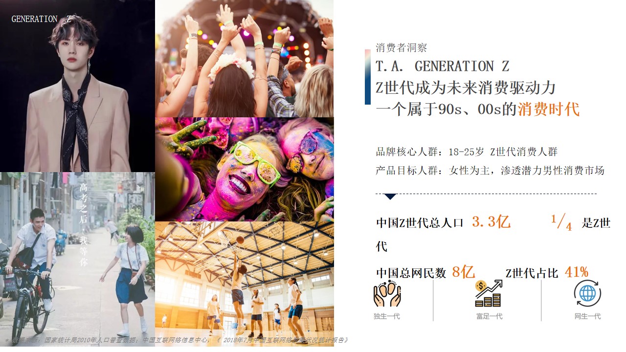1689062721 0f927bc20e699d3 - 雪花啤酒线上推广品牌传播整合营销方案