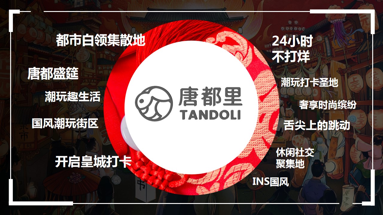 1689561891 dcfa053177d01f6 - 国风商场开业活动策划方案