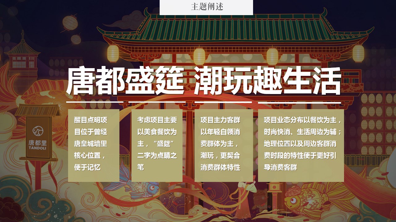 1689561916 d14efb4b491c1b2 - 国风商场开业活动策划方案