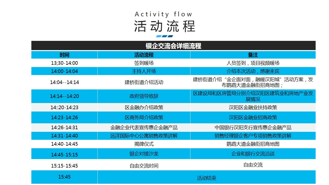 1689562461 dcfa053177d01f6 - 银企对接论坛沙龙活动策划方案
