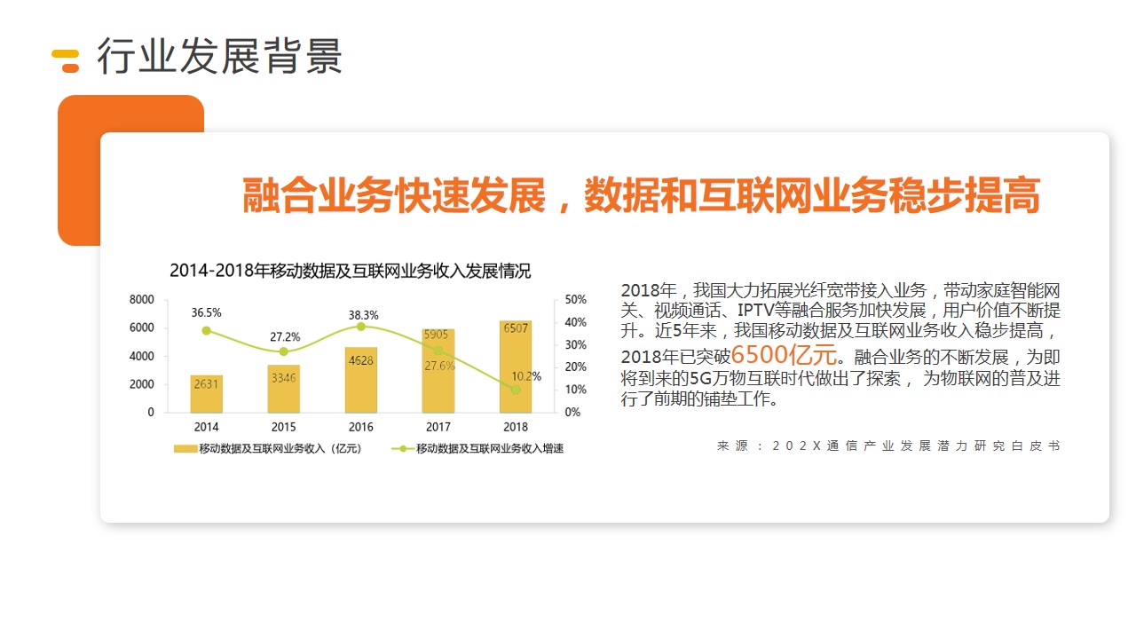 1689831958 42598eae9c79557 - 运营商电信企业媒体公司全年宣传规划方案