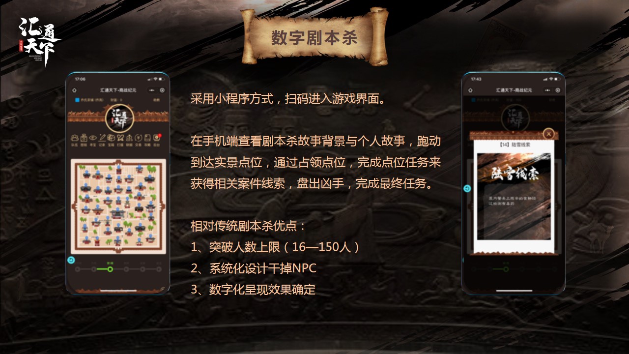 1689833758 dcfa053177d01f6 - 【剧本团建】《商战纪元•汇通天下》活动策划方案