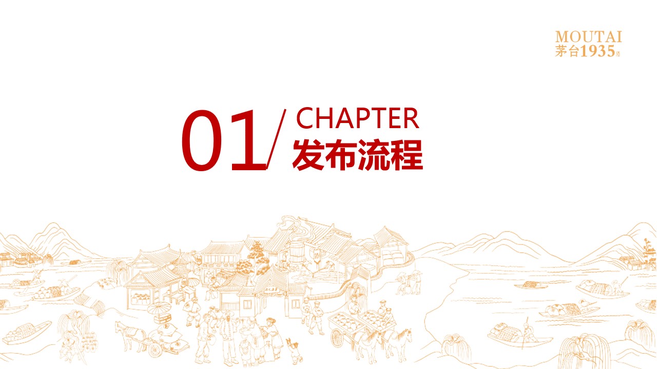 1689922419 a226fd4163bf13c - 茅台1935酒上市发布会