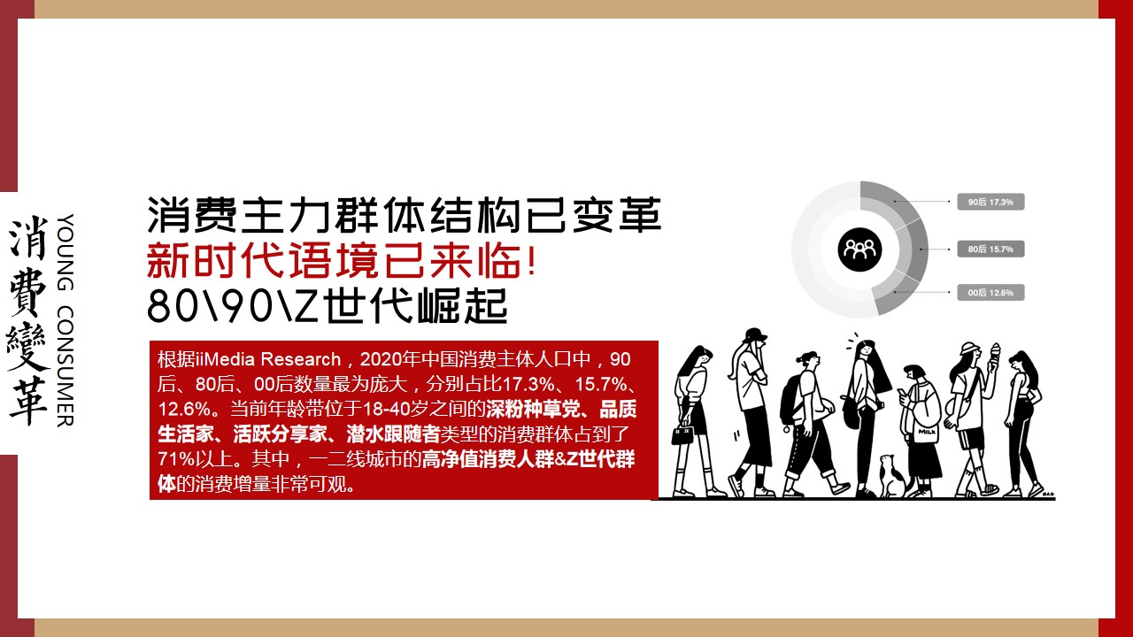 1690181002 a226fd4163bf13c - 商业地产国潮文化艺术节民国市集非遗活动策划案