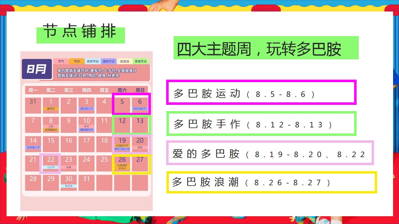 1690269024 d14efb4b491c1b2 - 地产项目多巴胺八月月度暖场方案