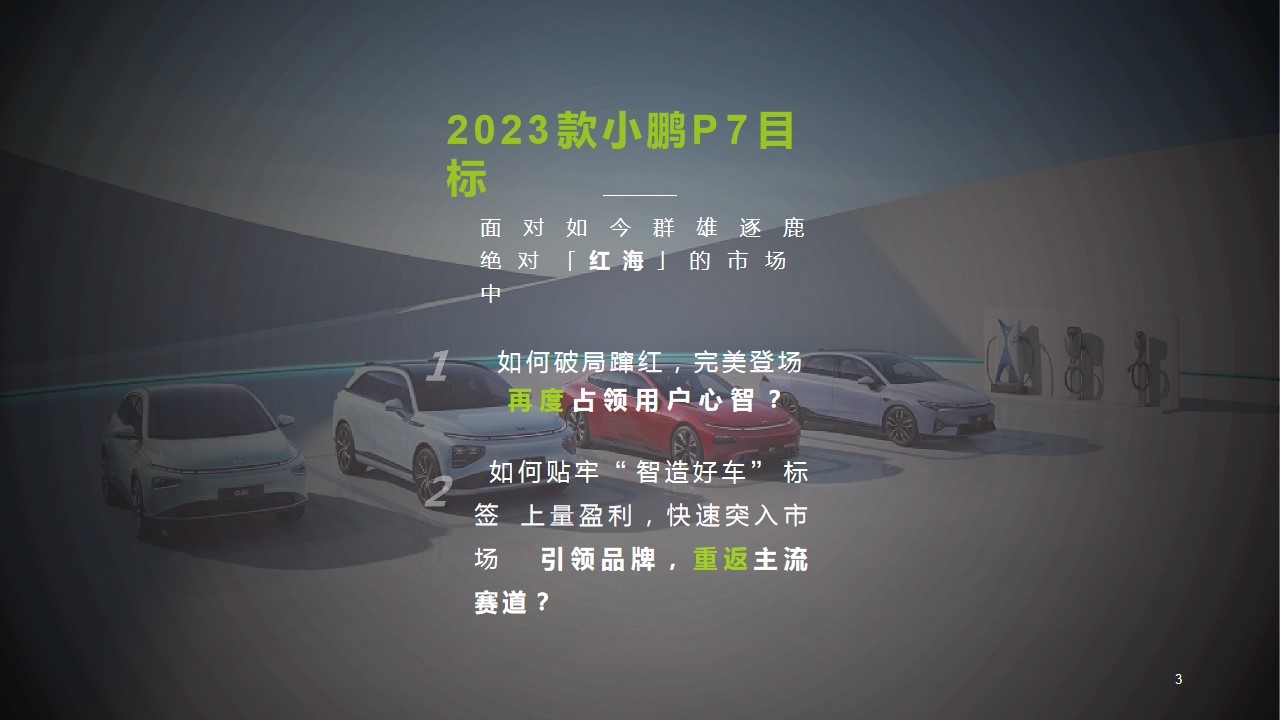 1690354454 50e3092c82ce78d - 新能源汽车品牌区域上市整合营销方案