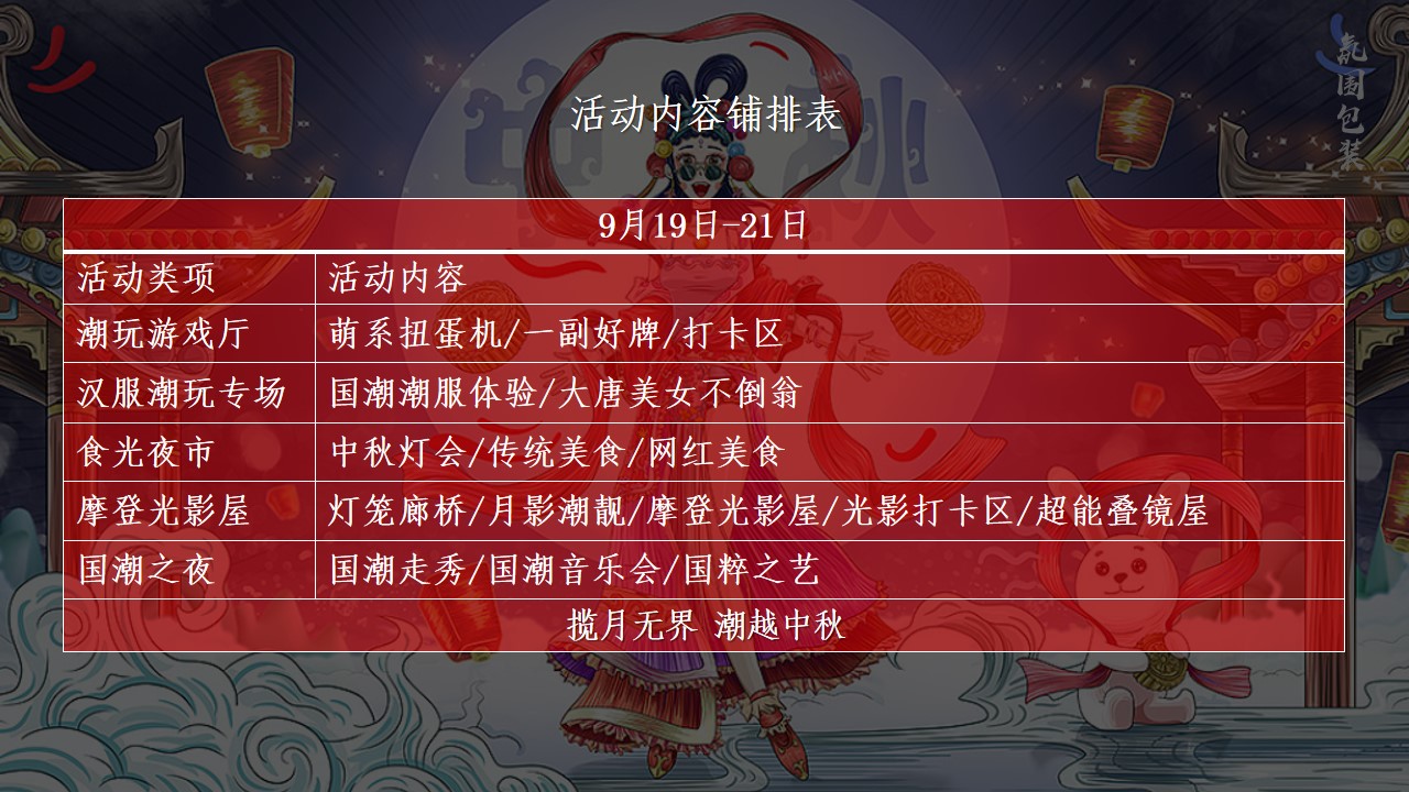1690523915 0f927bc20e699d3 - 国潮主题中秋节主题市集游园会文化节活动方案