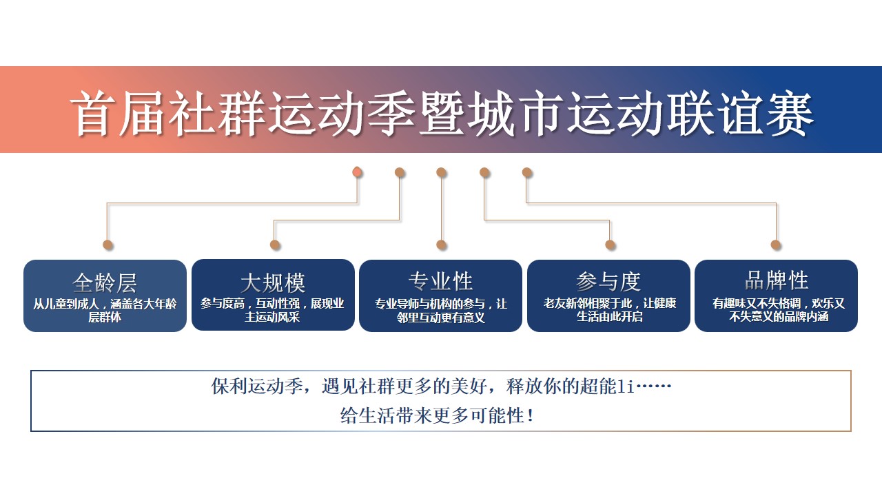 1690770994 a226fd4163bf13c - 地产社群运动主题活动策划方案