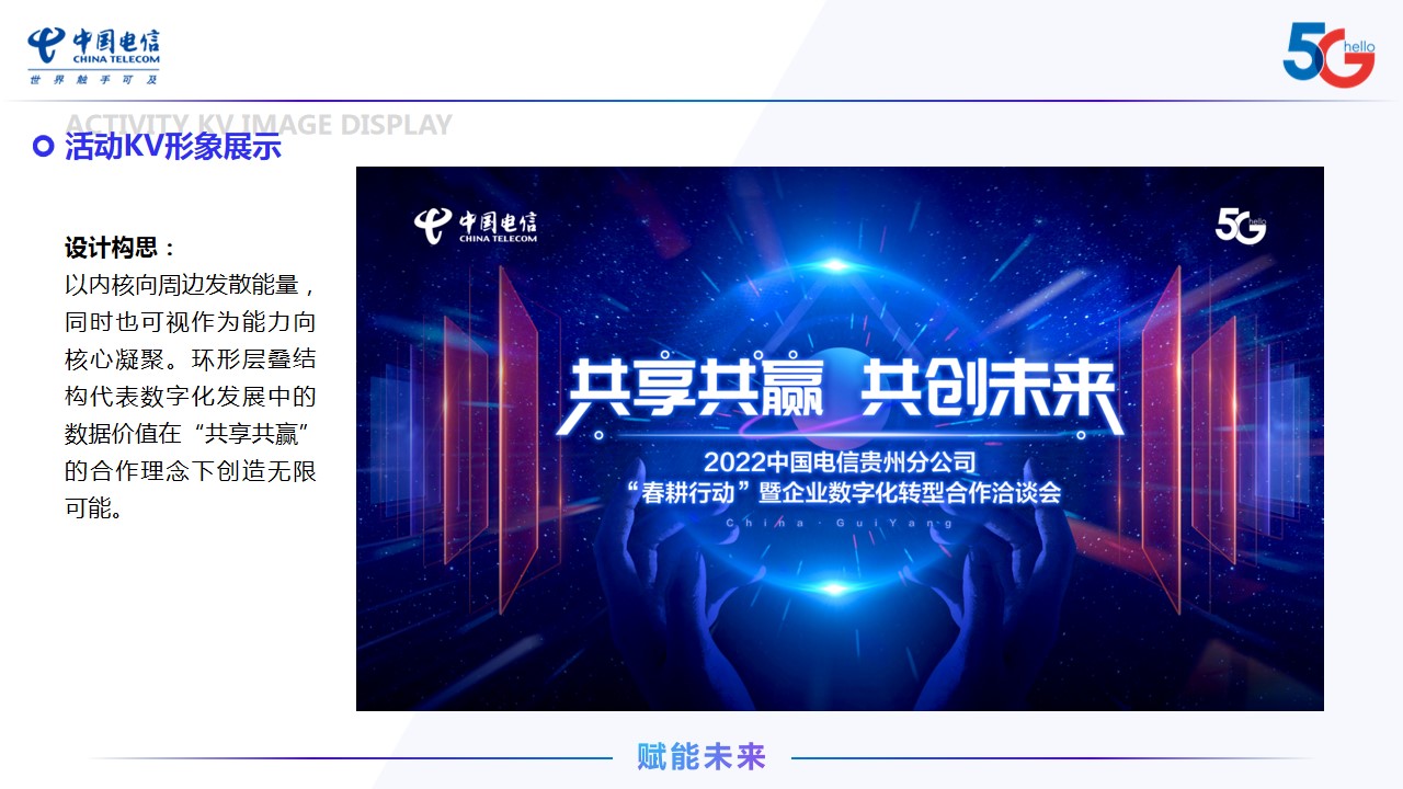 1690787851 0f927bc20e699d3 - 中国电信企业数字化转型合作洽谈会策划方案