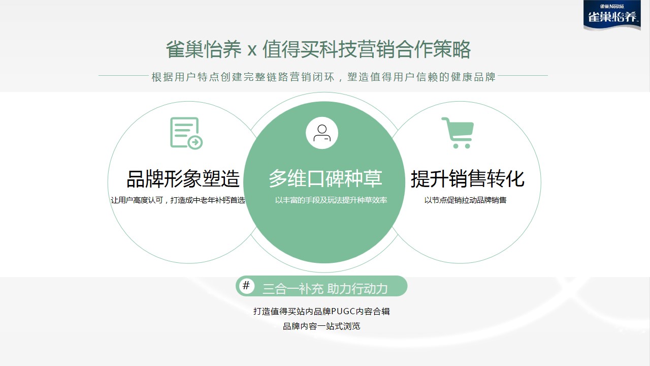 1690788944 0f927bc20e699d3 - 雀巢怡养氨糖钙奶粉x值得买科技合作营销方案