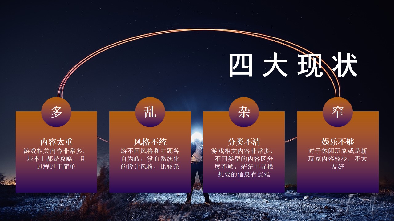 1690944050 0f927bc20e699d3 - 游戏品牌手游品牌新品上线品牌传播推广策划方案游戏社交媒体