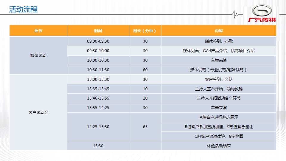 1690944412 0f927bc20e699d3 - 新车上市发布会暨试驾品鉴会活动执行方案