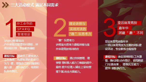 1690945336 a226fd4163bf13c - 企业烧脑竞技类团建（超级大富翁主题）活动策划方案