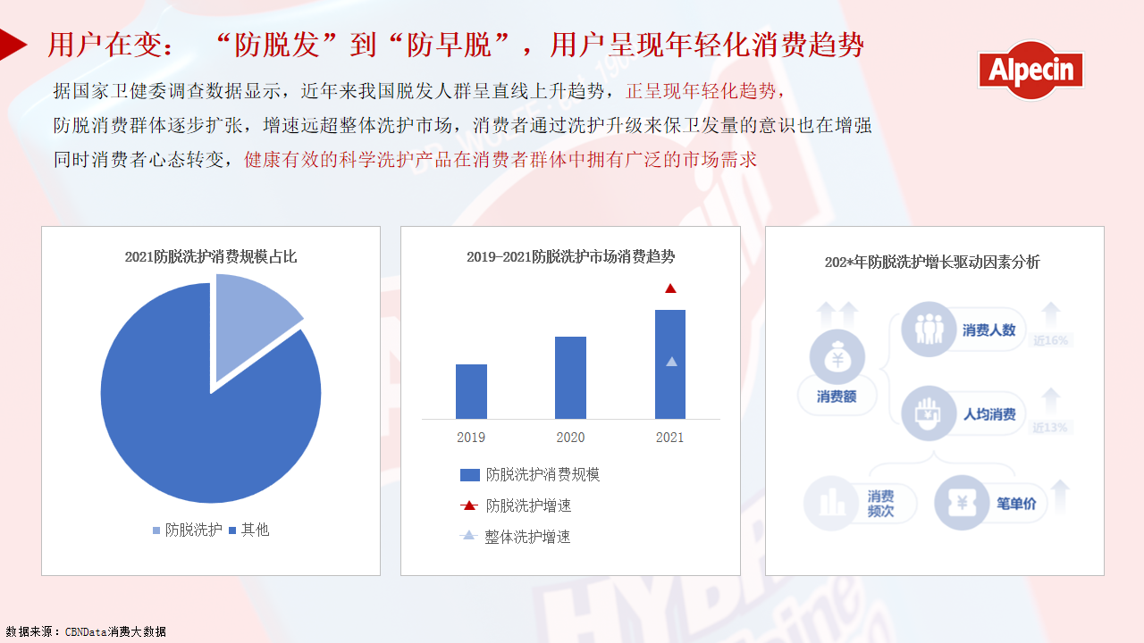 1690945687 0f927bc20e699d3 - 欧倍青Y22品牌年度传播推广策划方案