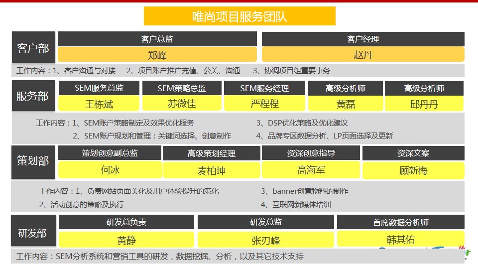 1691030964 dcfa053177d01f6 - 易生福季度推广方案