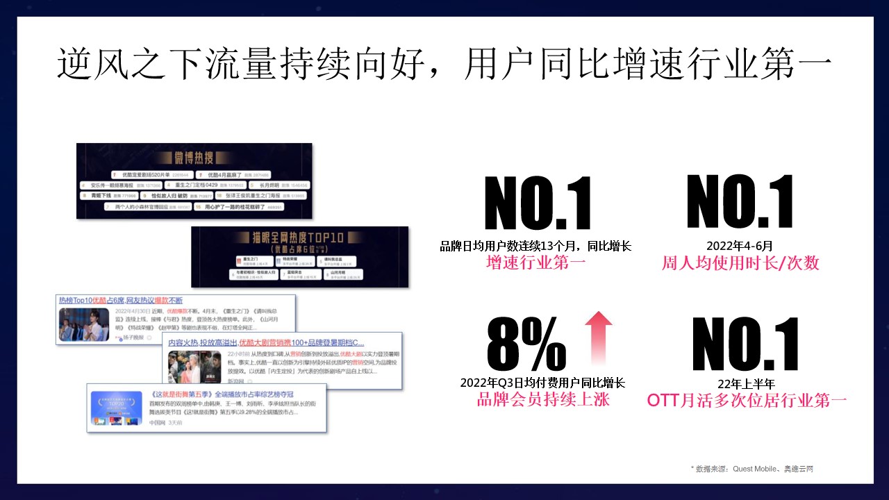 1691032297 dcfa053177d01f6 - 互联网平台短视频平台品牌营销媒体通案 年度品牌招商策划长视频