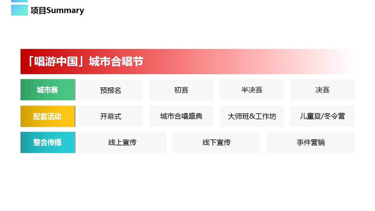 1691032581 0f927bc20e699d3 - 国际合唱艺术节合唱选拔赛城市合唱文化艺术大赛策划方案