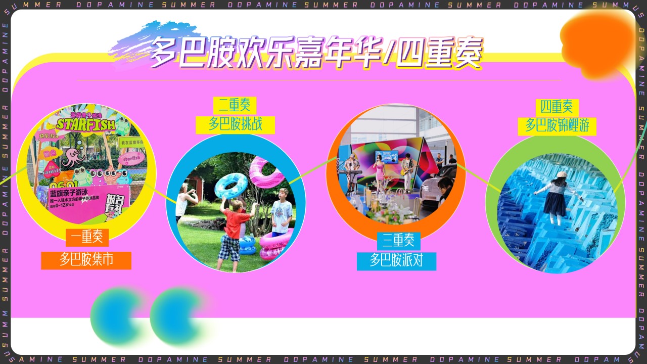 1691032794 b207e1016ea0a91 - 多巴胺派对嘉年华主题集市商业地产暖场活动