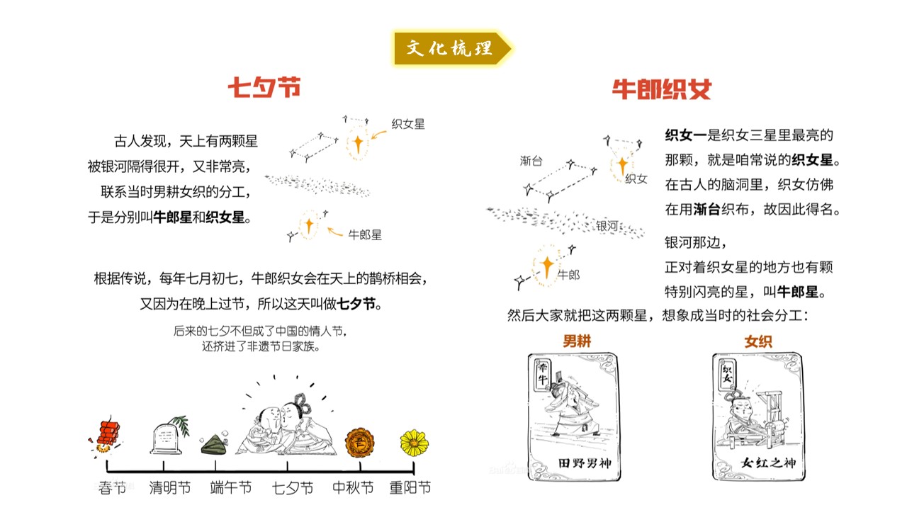 1691033267 b207e1016ea0a91 - “鹊桥遗梦”夜游项目策划方案