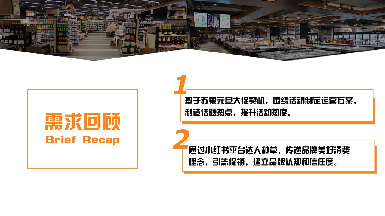 1691132304 a5edf932cf9929b - 华润苏果商超小红书营销推广方案