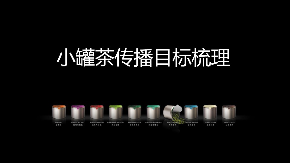 1691461015 50e3092c82ce78d - 茶叶品牌上市整合营销方案