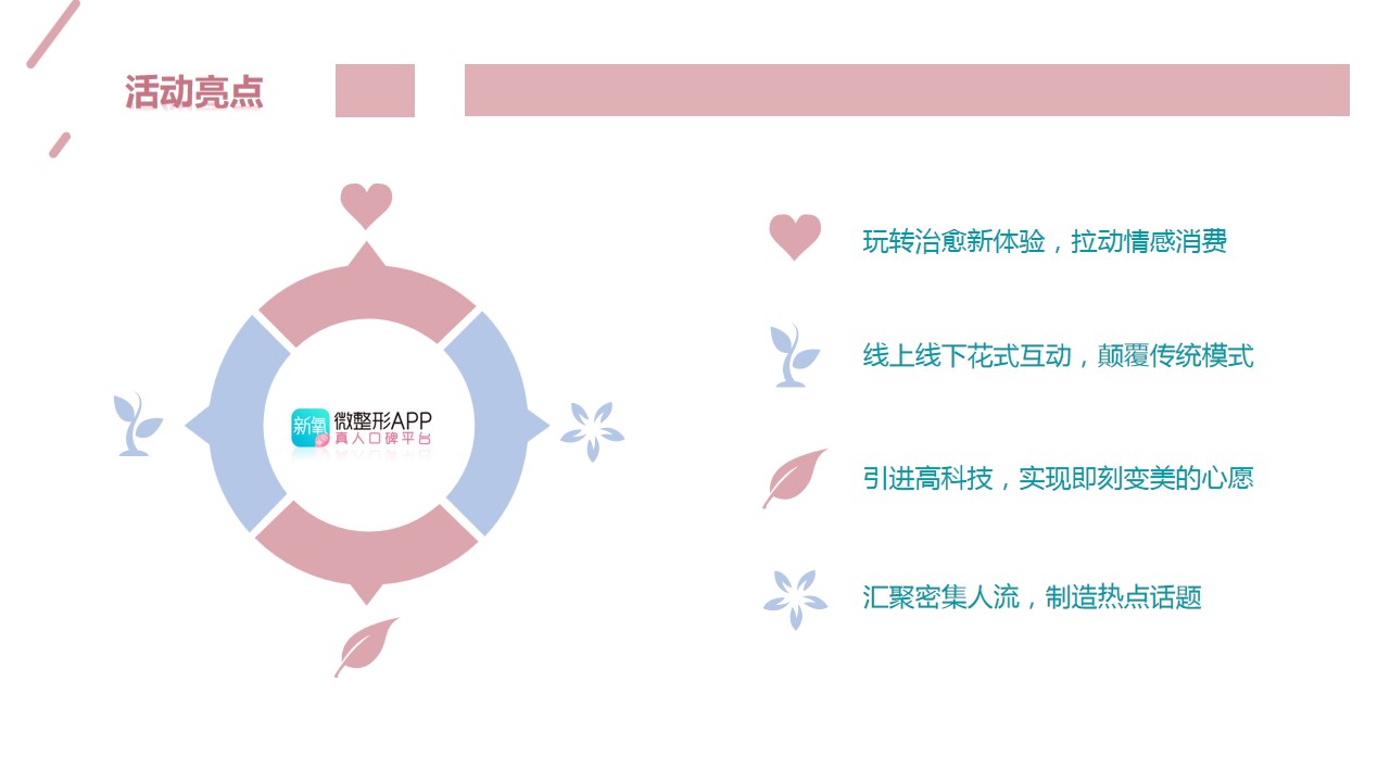 1691486575 0f927bc20e699d3 - 新氧颜救所医美活动宣传推广