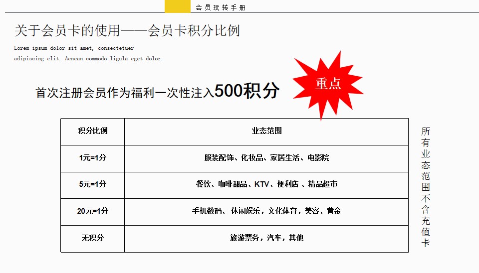 1691547513 a226fd4163bf13c - 地产项目商业综合体商业购物中心会员招募计划方案商业地产会员