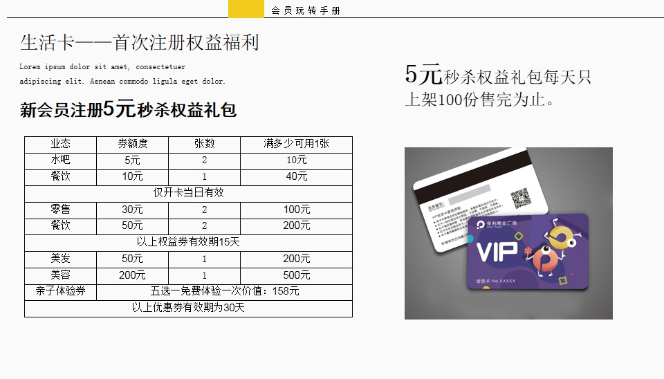 1691547519 b207e1016ea0a91 - 地产项目商业综合体商业购物中心会员招募计划方案商业地产会员