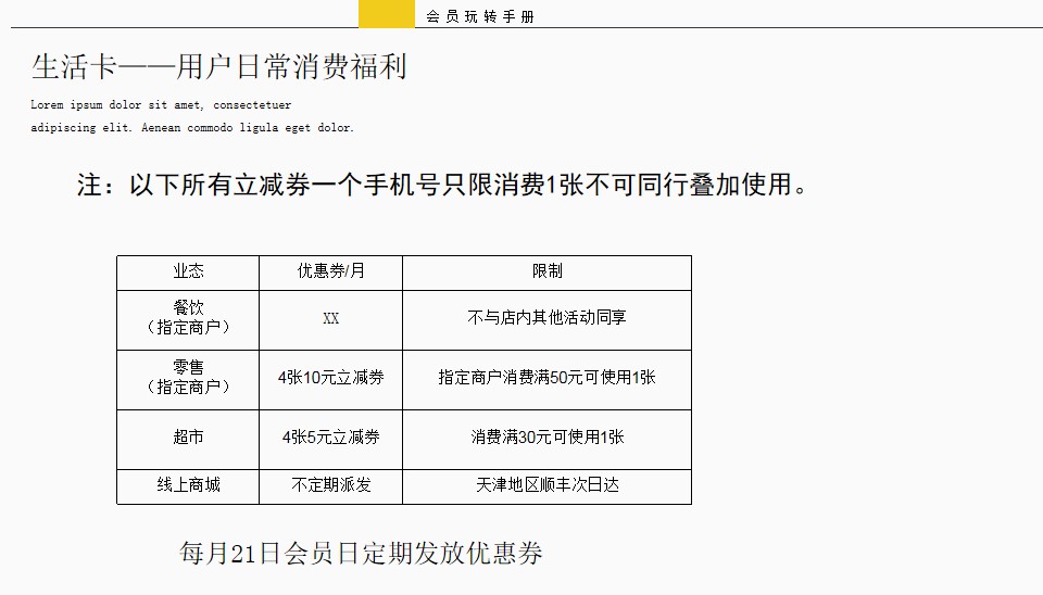 1691547532 d14efb4b491c1b2 - 地产项目商业综合体商业购物中心会员招募计划方案商业地产会员
