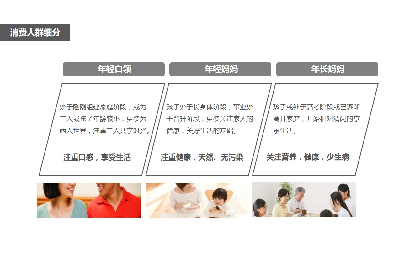 1691720775 42598eae9c79557 - 大米品牌传播活动策划方案