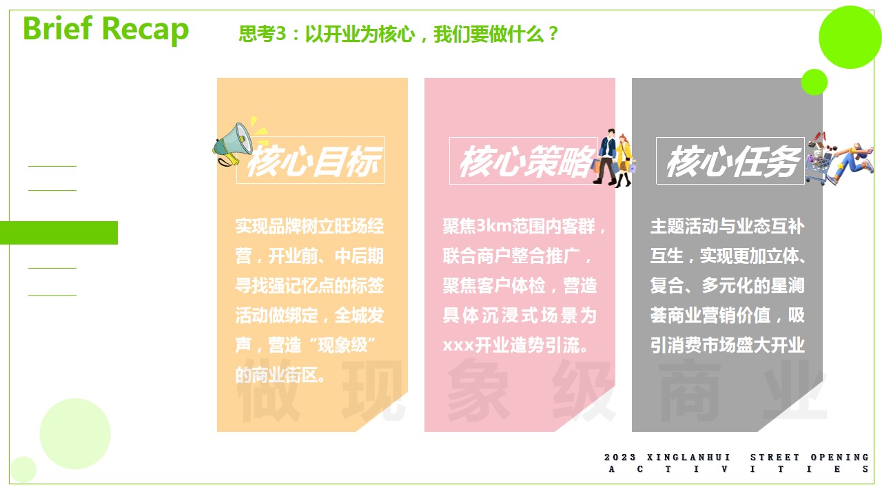 1692066927 dcfa053177d01f6 - 商业体购物中心开业活动方案