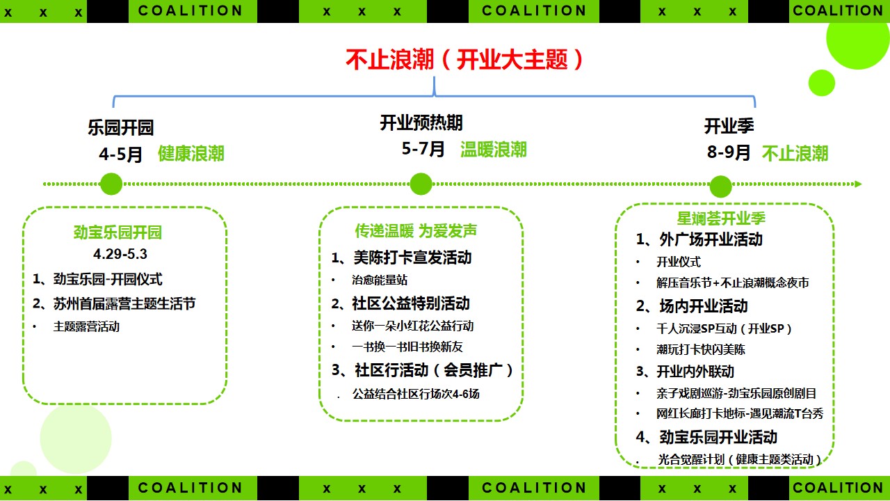 1692066962 0f927bc20e699d3 - 商业体购物中心开业活动方案