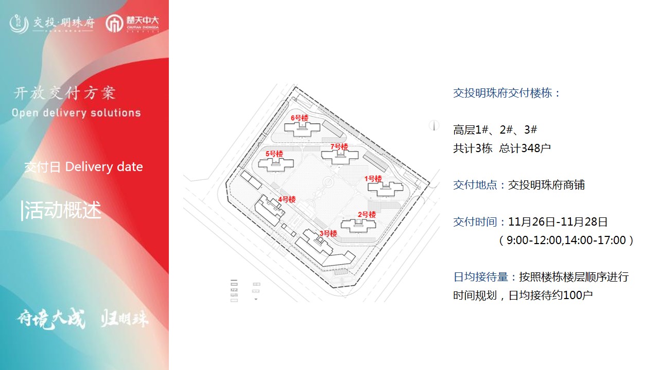 1692166209 d14efb4b491c1b2 - 交投明珠府府境大成·归明珠交付活动策划案