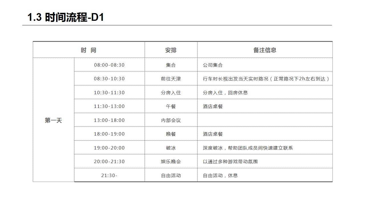 1692242338 42598eae9c79557 - 天津盘山最强战队团建策划方案