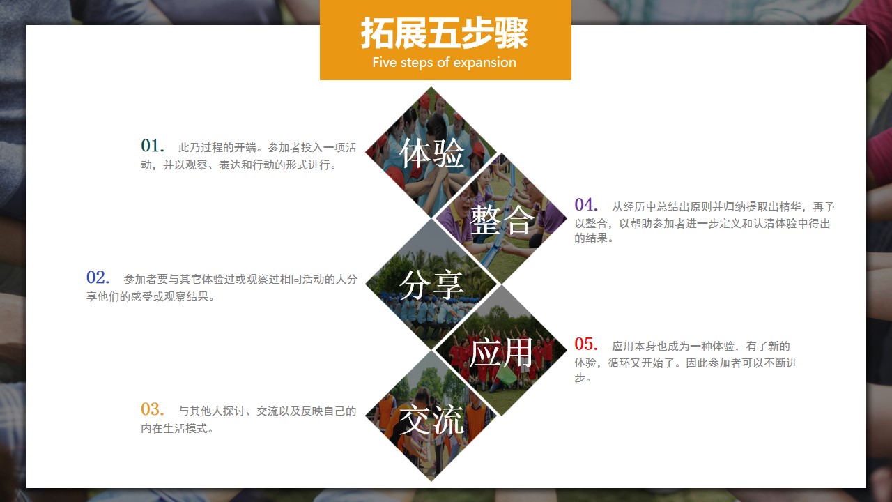 1692329181 50e3092c82ce78d - “凝心聚力•携手同行”企事业单位团建拓展策划方案
