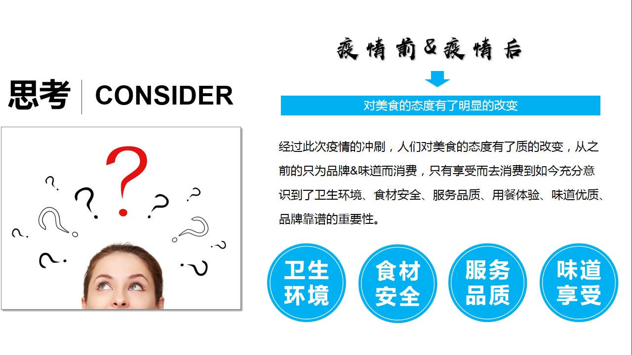 1692672335 42598eae9c79557 - 鱼火锅 营销运营方案